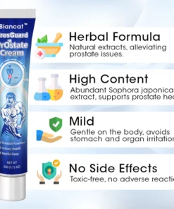 Biancat™ ProsGuard Prostate Cream