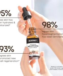 Alternative view of Blusoms™ Advanced MelanClear Facial Serum