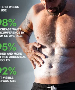 Alternative view of Blusoms™ MAX Men's CoreTone Cream