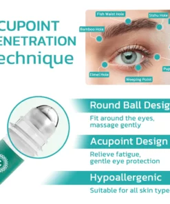 CNDB OphthlaMed Vision Enhance Roller