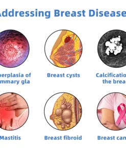 COLORIVER™ Shaping Wireless Air Suit