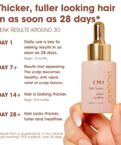 Alternative view of CPO™ Follicle Nourishing HairGrowth Serum