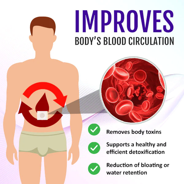 CalBurn™ Slimming Herbal Patch - Image 4