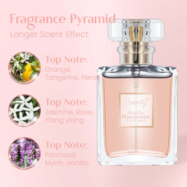 Ceoerty ™ Amelia Pheromone Perfume