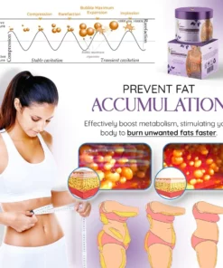 Copy of Zakdavi Kenyan Purple Leaves Weight Loss Cream