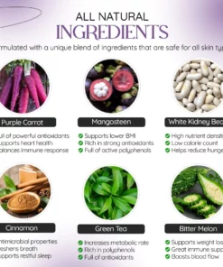 Copy of Zakdavi Kenyan Purple Leaves Weight Loss Cream