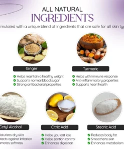 Copy of Zakdavi Kenyan Purple Leaves Weight Loss Cream