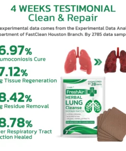 Croaie™ FreshAir Herbal Lung Cleanse Repair Patch