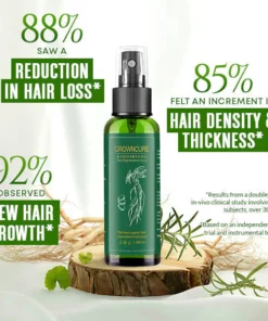 CrownCure™ RedGinseng HairRegeneration Spray