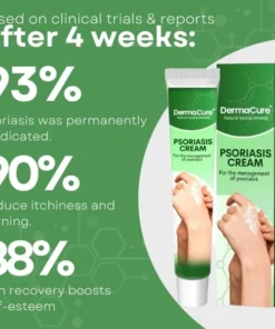 DermaCure™ Psoriasis Cream