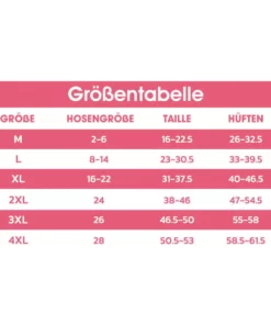 EMOBARRY™ IONControl Graphenfaser Restaurierungsgestalter