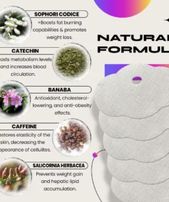 ExiSlim™ Weight Loss Patch