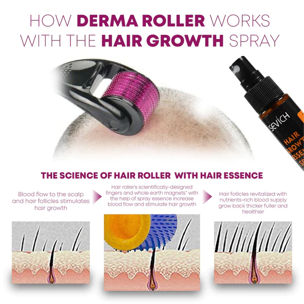 FOLIGAIN Men HairRegrowth EssenceSpray with Roller - Image 3