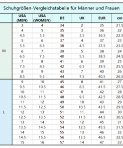 Fivfivgo™ Ferninfrarot Gral Titanium Ion Booster Socken
