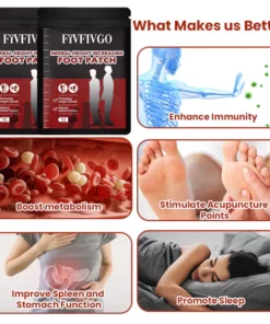 Fivfivgo™ Kräuter-Fußpflaster zur Erhöhung der Körpergröße