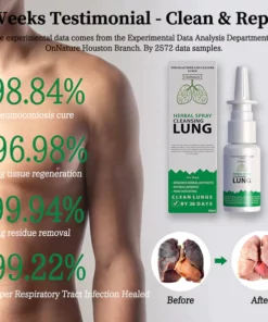 Fivfivgo™ Organic Herbal Lung Cleanse Repair Nasal Spray