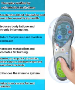 Fivfivgo™ Pflanzenpflege-Fußmatten