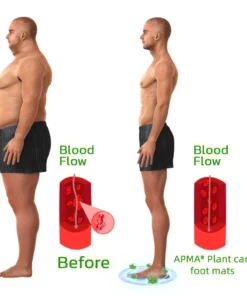 Fivfivgo™ Pflanzenpflege-Fußmatten