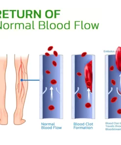 Fivfivgo™ Pflanzenpflege-Fußmatten