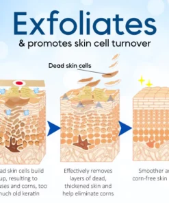 FootCare™ Corn Removal Pads (10 pcs)