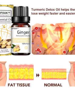 GFOUK Turmeric Detox Oil