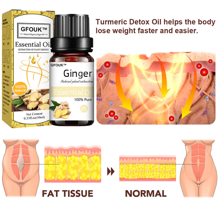 GFOUK Turmeric Detox Oil