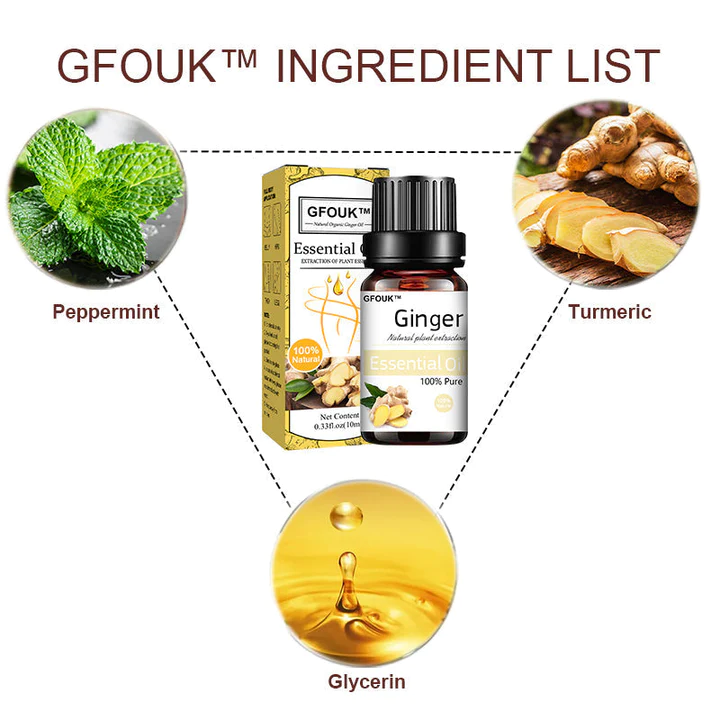 GFOUK Turmeric Detox Oil