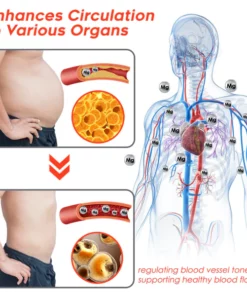 GFOUK™ Aktivkohle Zirkulation Erhöhende Seife