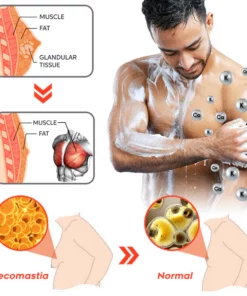 GFOUK™ Aktivkohle Zirkulation Erhöhende Seife