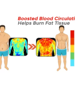 GFOUK™ Aktivkohle Zirkulation Erhöhende Seife