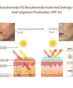 GFOUK™ Anti-Pigment SPF 50 Probiotische Dagcrème