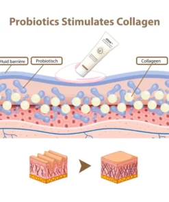 GFOUK™ Anti-Pigment SPF 50 Probiotische Dagcrème