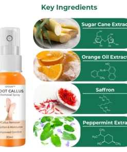 GFOUK™ Foot Callus Herbal Removal Spray