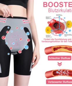 GFOUK™ IONControl Graphenfaser-Restaurationsformer