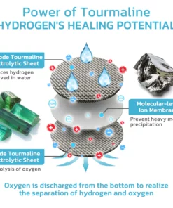 GFOUK™ IONWater Detoxing Tourmaline Energy Gemstone Coaster