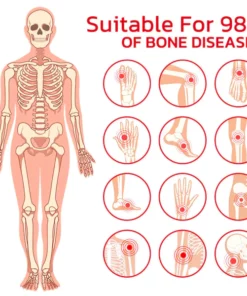 GFOUK™ JointMax Therapie- und Entzündungshemmendes Gel