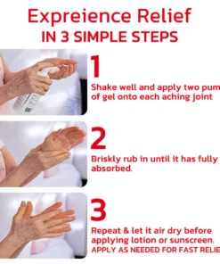 GFOUK™ JointMax Therapy and Inflammation Relief Gel