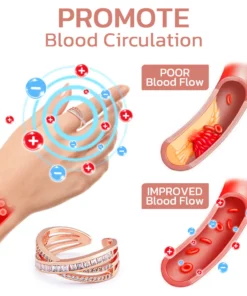 GFOUK™ NOAVA TwistyIONIC Detoxing Ring