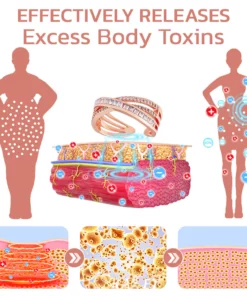 GFOUK™ NOAVA TwistyIONIC Detoxing Ring