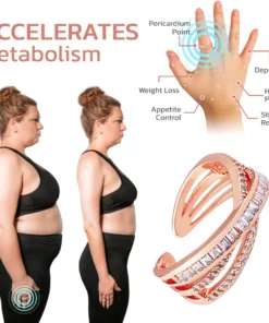 GFOUK™ NOAVA TwistyIONIC Detoxing Ring