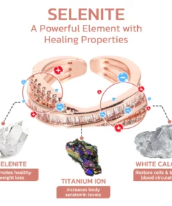 GFOUK™ NOAVA TwistyIONIC Detoxing Ring