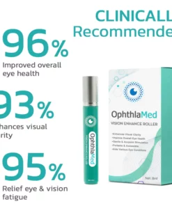 GFOUK™ OphthlaMed Sichtverbesserungsroller