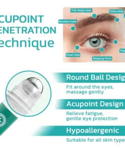 GFOUK™ OphthlaMed Sichtverbesserungsroller