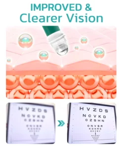 GFOUK™ OphthlaMed Sichtverbesserungsroller