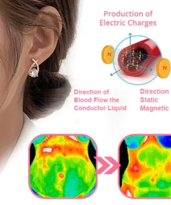 GlamAura™ Lymphatic Germanium Earrings