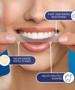 Gleam3D™ Teeth Whitening Strips