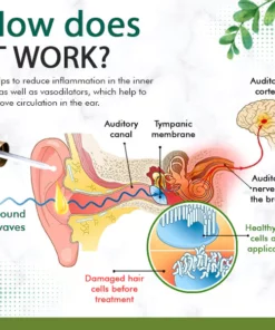 HearEase™ Tinnitus Relief Ear Drops
