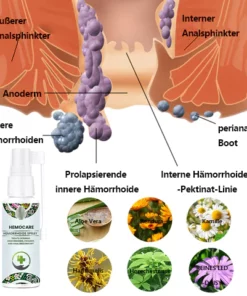 Alternative view of Hemocare™ Kräuter-Hämorrhoiden-Spray