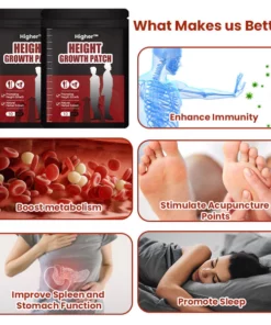 Higher™ Herbal Foot Patch