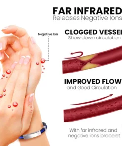 Humxf™ Apus Ion Therapeutic Lympunclog Titanium Wristband Pro